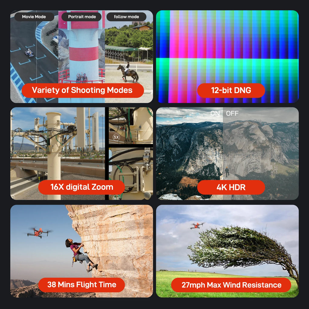 Autel Robotics Drone Evo II Pro RTK V3 4K Professional 1"Cmos 360 °  Obstacle Mapping Professional Surveying Ai Target Recognition