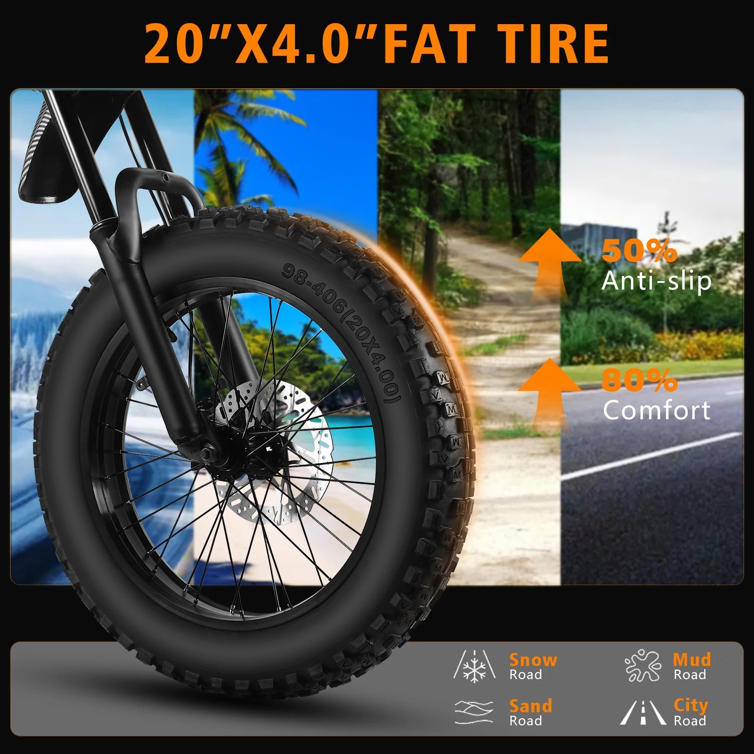 SheaDrew Electric Bike For Adult 1500W Mountain Off-Road Motorcycle 48V 15Ah Battery 20*4.0 Inch Fat Tire E-bike Bicycle