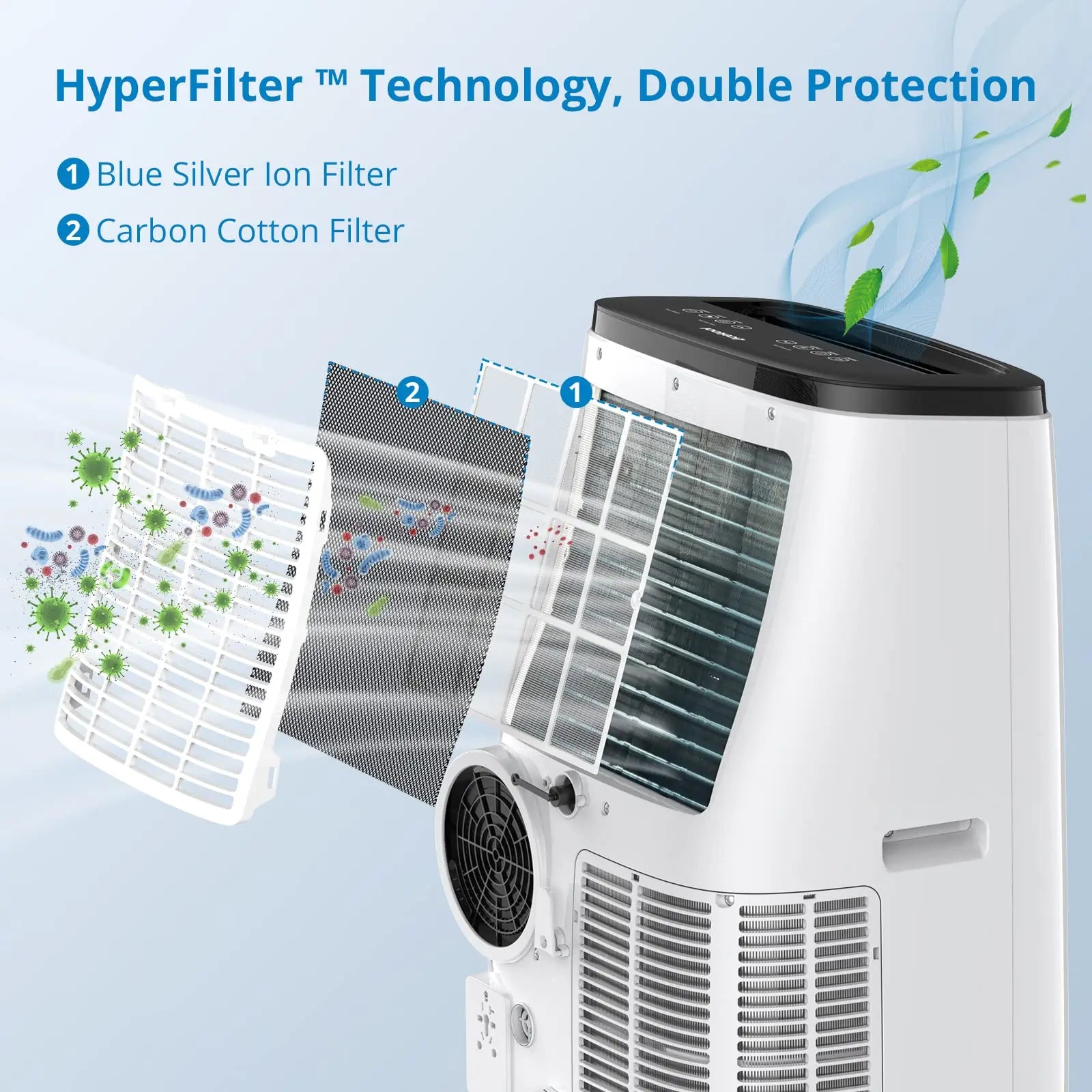 14,000BTU (ASHRAE) Portable Air Conditioner, Dehumidifier, Fan with Remote Control 9,300 BTU (DOE), up to 700 sq ft 3-Speed Wind