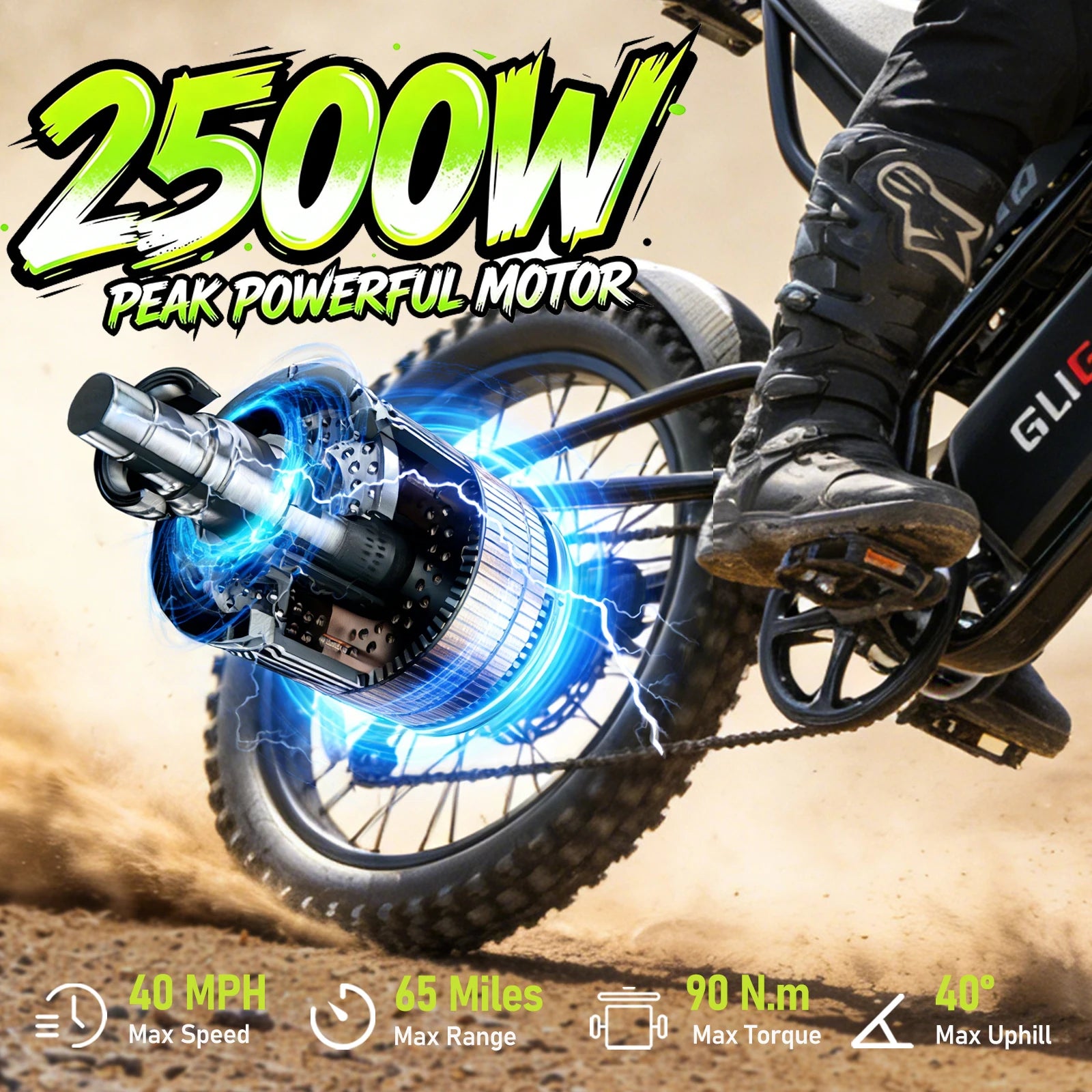 Upgraded+ 2500W Electric Bike for Adults & Teens, NFC & Password Unlock, 40Mph Fast E Bike with 52V 25Ah Battery, 90 Miles PAS Mode, Full Suspension, Dual Hydraulic Brake, Turn Signal Light, 23x3.0" Fat Tire All Terrain Dirt