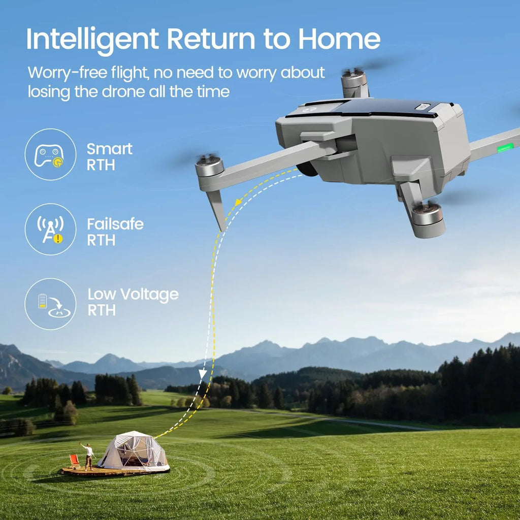 4K Camera Drone Under 250g with FPV, Auto Return, Follow Me, Foldable for Beginners - Brushless Motors & 5GHz Transmission