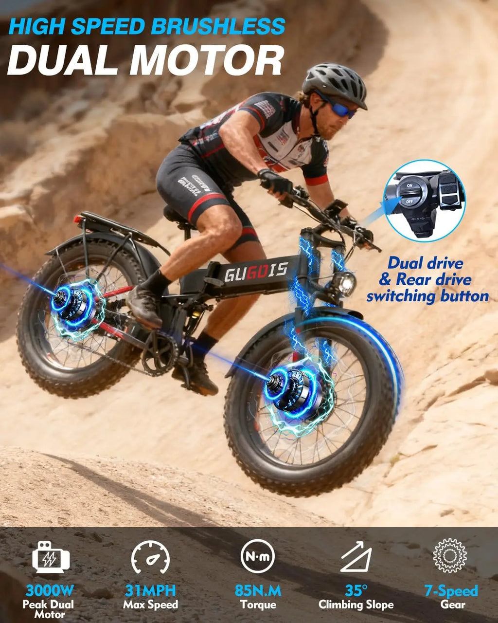 26x4.0" Fat Tire Folding Electric Bike for Adults, 3000W Peak Dual Motor Ebike for Men Women, 48V 23Ah Removable Battery (UV UL2849 && GCC Certified) ,Up to 31MPH & 60 Miles (PAS Mode), 7 Speed Gear, All Terrain Fast E Bike f